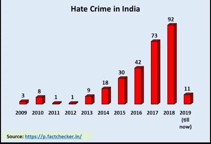 hate crime.JPG