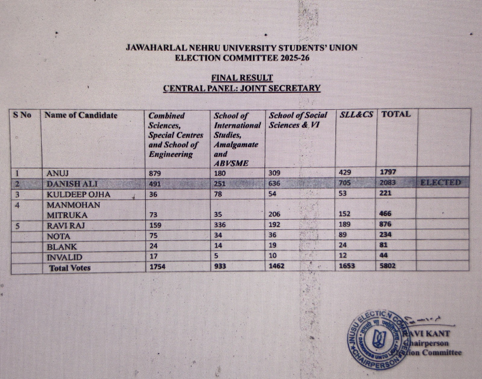 JNU-JS