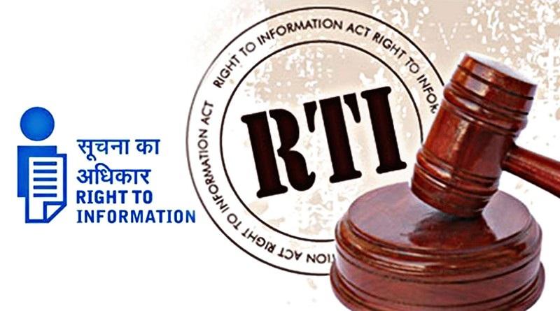 RTI