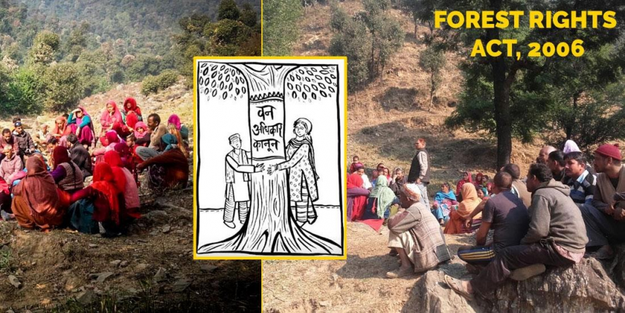 Forest Rights Act-2006