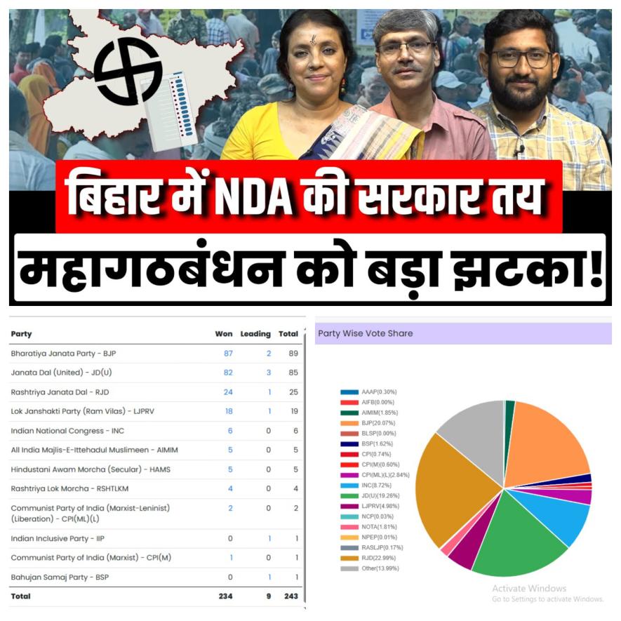 BIHAR CHUNAV RESULT