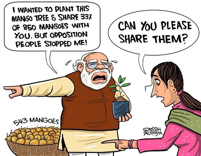 Women's Reservation