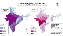 coronavirus