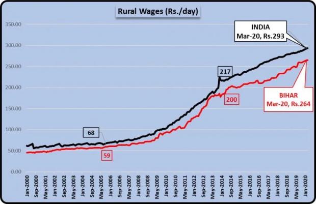 waages chart.jpg